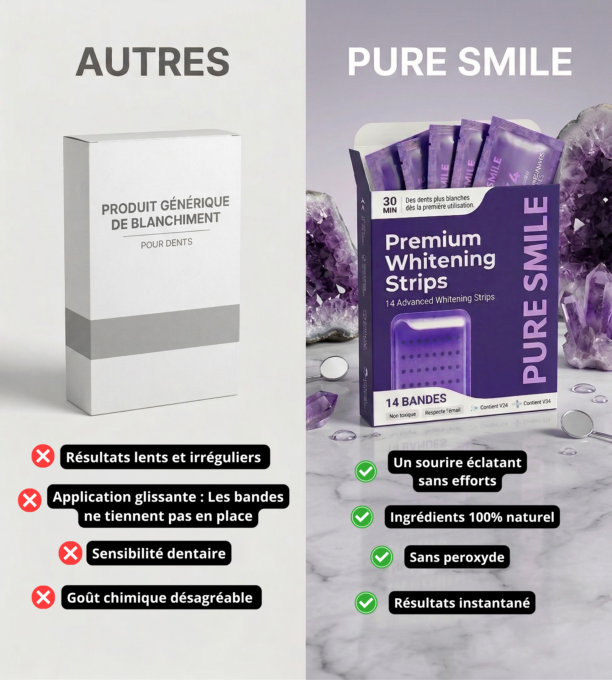 Bandes blanchissantes Pure Smile
